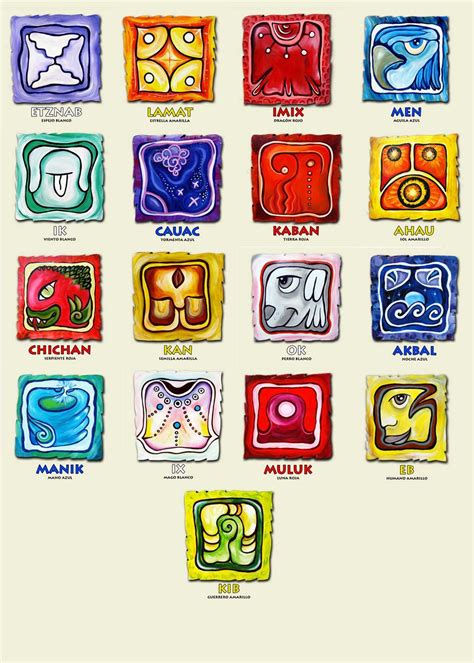 Algunos De Los Sellos Mayas Mayan Glyphs Glyphs Symbols Mayan Symbols