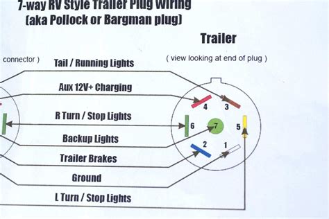 1998 Featherlite Trailer Wiring Diagram