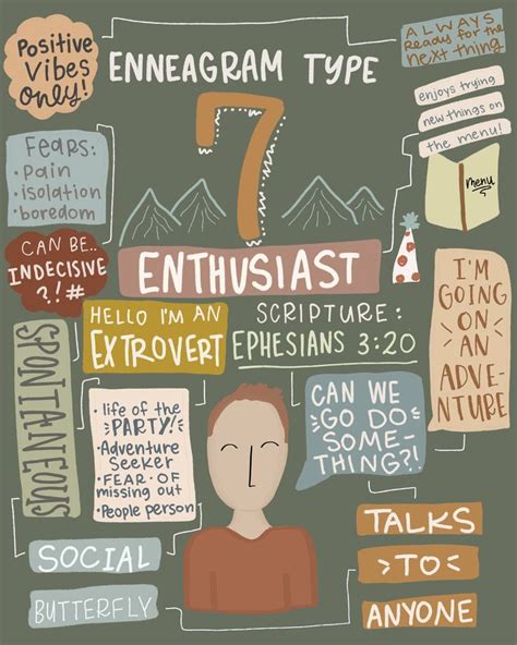 Enneagram Type Seven Print This Is A