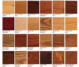 Types Of Wood Floor Finishes