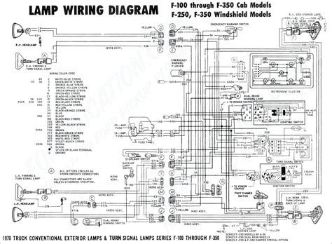 But if you want to get it to your computer, you can download more of ebooks now. 2005 Dodge Ram Stereo Wiring Pics - Wiring Diagram Sample