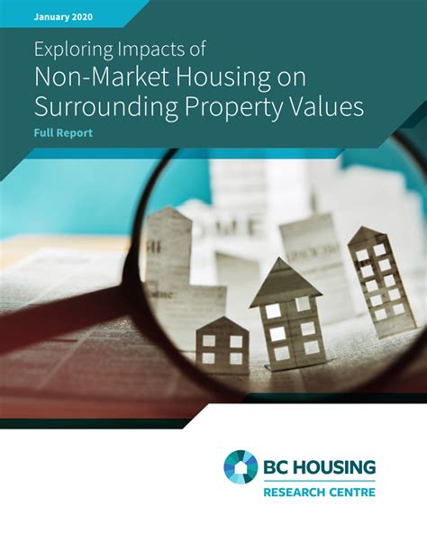 Pdf Exploring The Impacts Of Non Market Housing On Surrounding