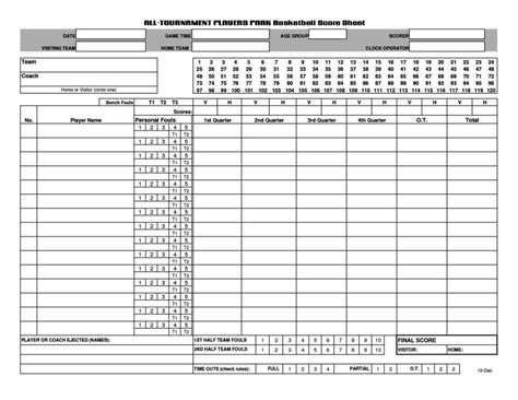 Basketball Player Stat Sheet Template Sampletemplatess Sampletemplatess