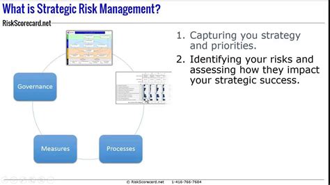 What are the core components of strategic management? Benefits from Strategic Risk Management (The Risk ...
