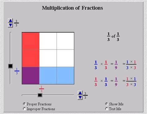 An Interactive Model Showing The Multiplication Of Proper And Improper