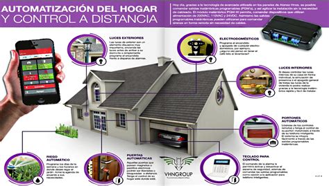 Como podemos automatizar tu hogar - VHNGROUP: Integramos Seguridad y