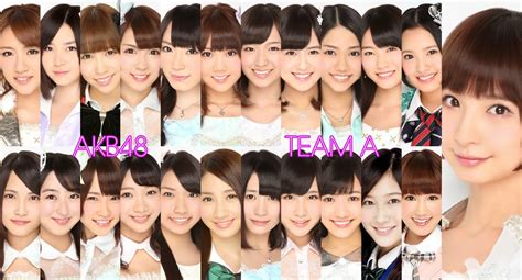 Akb48 그룹 (ko) organisation (de); AKB48, The Idol Girl Group ~ ViewEveryDay.com