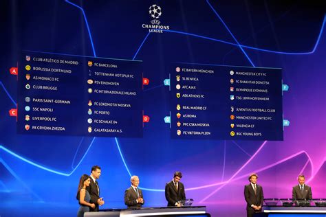 Champions League Tirage - Ligue des champions : Revivez le tirage au sort - Ligue des champions