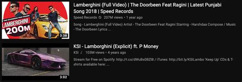Lamborghini Ksi Lyrics Listen And View Lamborghini Lyrics And Tabs By Ksi