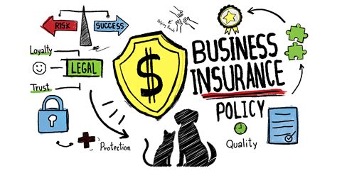 To make sure you're covered for any damage. 4 Types of Business Insurance Your Pet Care Business Needs - Kinn Inc.