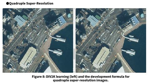 Super Resolution Processing Of Satellite Images Using Sharps Deep
