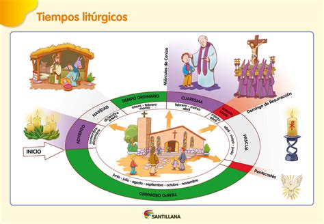 Detalles Más De 74 Calendario Liturgico Dibujo Vn