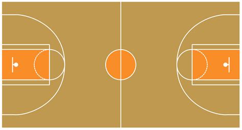 Basketball Field In The Vector Basketball Court Dimensions Sport