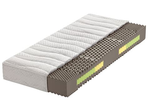 Over 9000 customers give our cloud mattresses 5 stars! Matratzen Bettwarenshop - Optimo Lamona E 700 Matratze H4