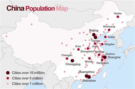 Las ciudades más grandes de China The Biggest Cities in China