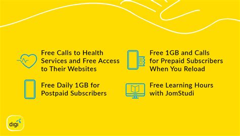 Digi prepaid next's unlimited internet quota is specifically set for social media usage while other prepaid plans offer unlimited data and calls. Digi is offering 1GB of free internet everyday to its ...