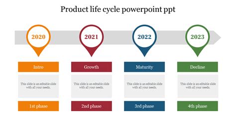 Stunning Product Life Cycle Powerpoint Ppt Slide