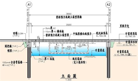 國道視窗4月刊-國道1號161k+923排水箱涵改建工程介紹