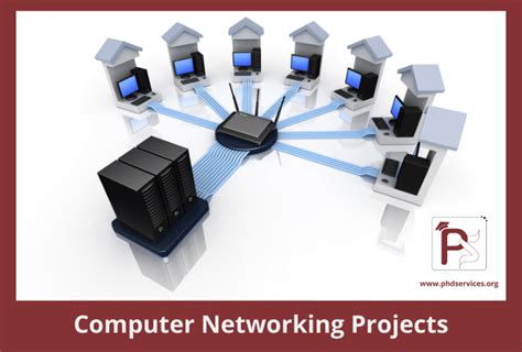Research Phd Projects In Computer Networking 1 Phd Support
