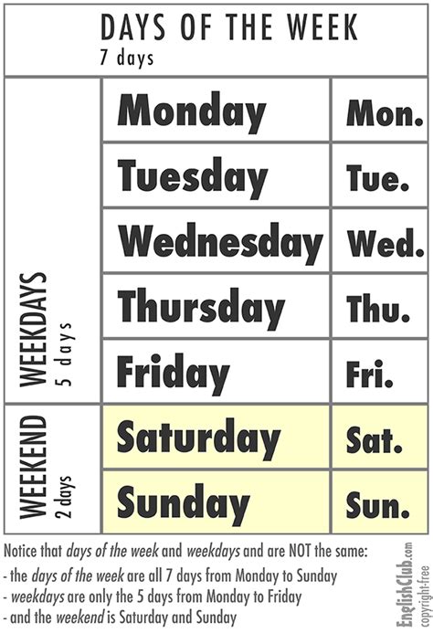 Free Printable Days Of The Week Chart For Easy Planning In 2023