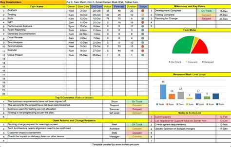 Mingcongbai Excel Report Template 605ecbfa Resumesample Resumefor