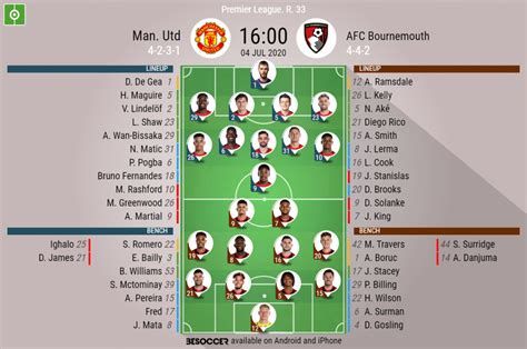 Bournemouth have pulled one back! Man. Utd V AFC Bournemouth - as it happened - BeSoccer