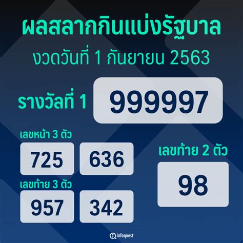 ตรวจสลากกินแบ่ง ถ่ายทอดสดหวย 16/04/64 หวยออก 16 เมษายน 2564 ผลหวย เช็คลอตเตอรี่ไทย หวยออกอะไรบ้าง ลิงก์ถ่ายทอดสดหวยล่าสุด ผลสลากกินแบ่งรัฐบาล งวดวันที่ 1 กันยายน 2563 : อินโฟเควสท์