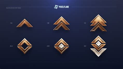William Cameron Military Style Rank Icons For Multiplayer Games