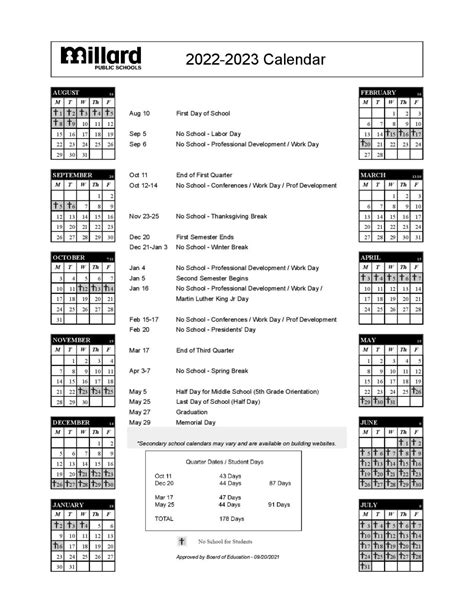 Millard Public Schools Calendar 2022 2023 In Pdf