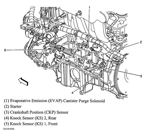 2008 Chevy Trailblazer Evap Canister Location How To Disconnect Evap