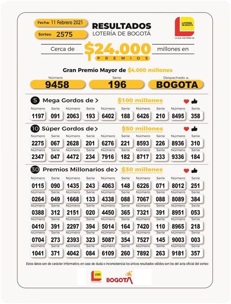 Lotería De Bogotá Y Quindío Resultados Y Ganadores Del Jueves 11 De