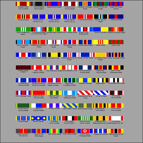 Military Awards And Decorations Chart Shelly Lighting