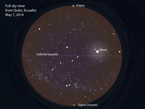 Star Trail Photo Hints At Hidden Polestars Universe Today
