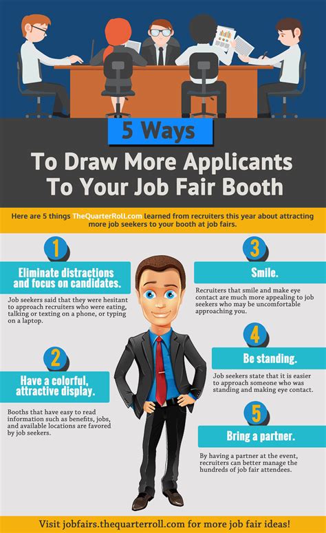 5 Ways To Draw More Applicants To Your Job Fair Booth Job Fair Booth Job Fair Employee