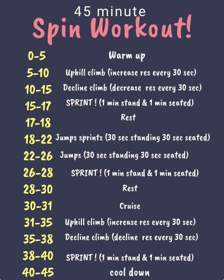 67 Best Spin Class Routine Ideas Spin Class Routine Spin Class Spinning Workout
