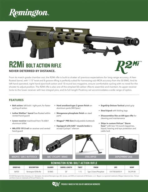 Remington R2mi 50 Caliber Rifle The Big Green Goes Full Extended Long