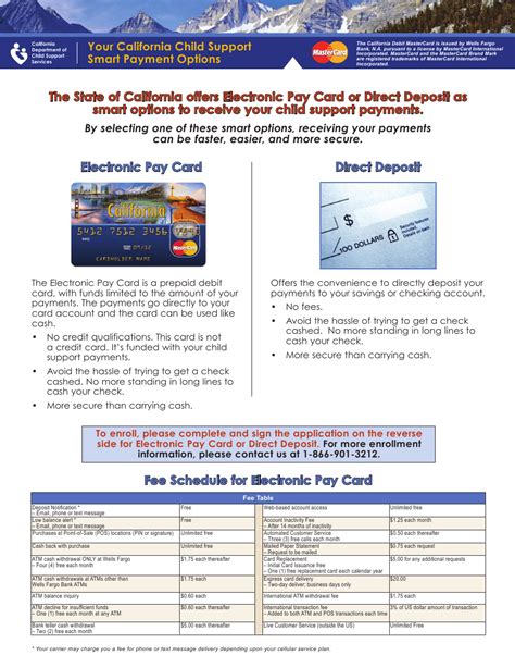 Maybe you would like to learn more about one of these? California Debit Mastercard Card or Direct Deposit ...