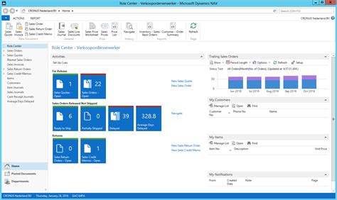 Mohanas Dynamics Nav Blog Microsoft Dynamics Nav 2015 Announced