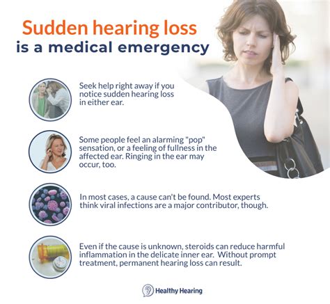 Sudden Hearing Loss In One Ear Sshl The Compassion Care For Everyone