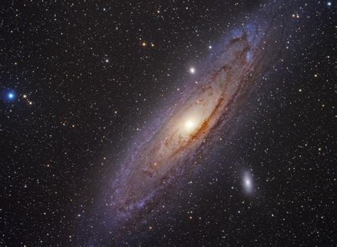 Edwin Hubble Galaxies System