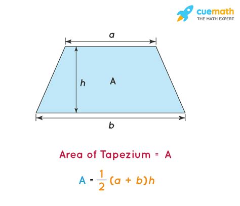 How Can We Calculate The Area Of A Trapezium Solved