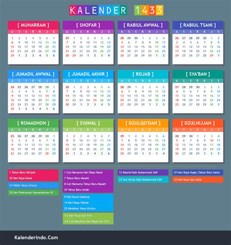 Kalender Hijriyah Online 1433