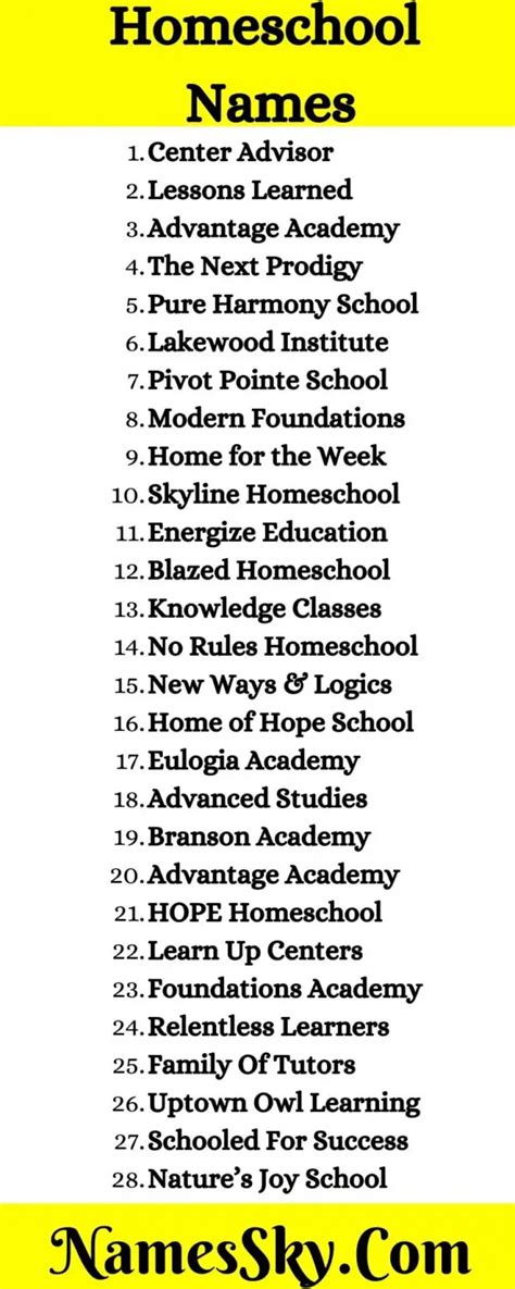 Homeschool Names 225 Homeschool Name Ideas