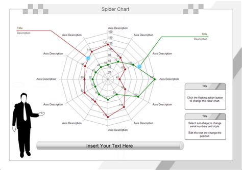 Chart Examples Spider Chart