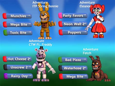 fnaf world fan made movesets 2 by toxiingames on deviantart