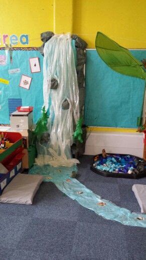 Rainforest Waterfall Eyfs Classroom Classroom Decor Reggio Emilia