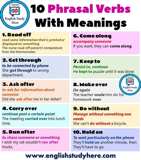 10 Phrasal Verbs With Meanings - English Study Here