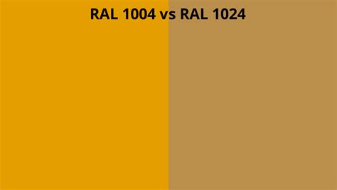 RAL 1004 Vs 1024 RAL Colour Chart UK