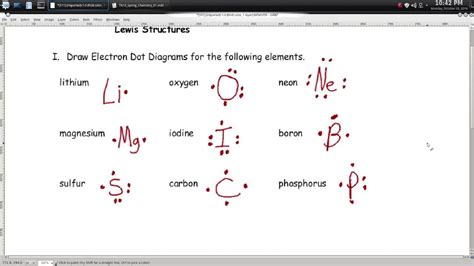 Lewis Dot Structure Worksheet Answers Electron Dot Diagrams — Db