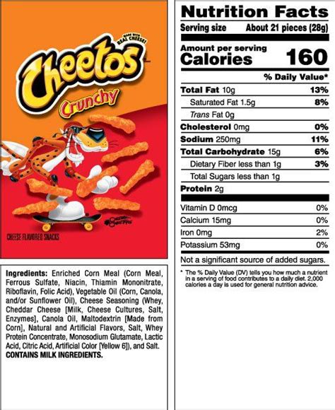 Cheeto Puffs Nutrition Label